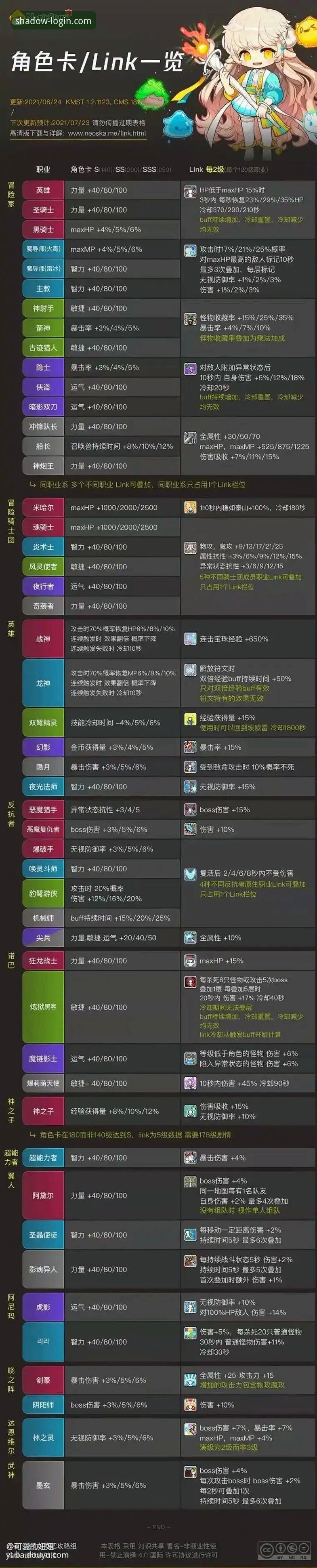 幻影平台注册指南：2025版本功能与流程全面解析