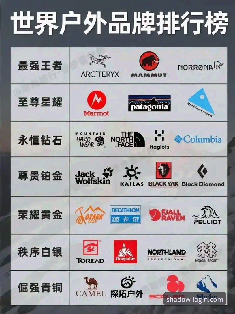 如何实现幻影平台一键登录？新手必看的2025完整操作指南